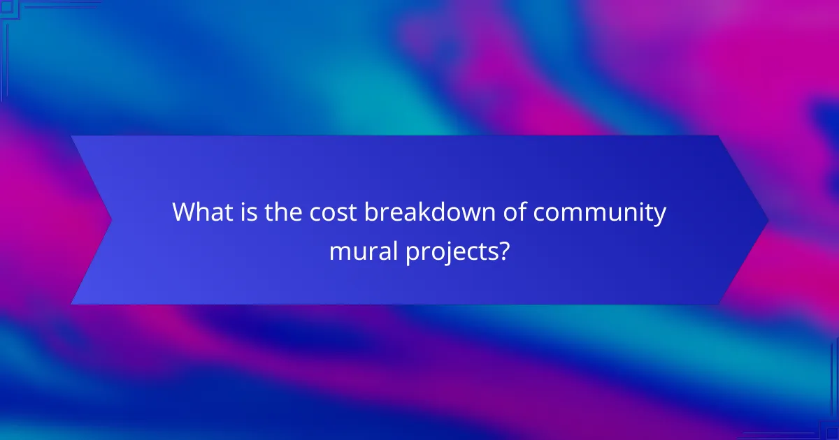 What is the cost breakdown of community mural projects?